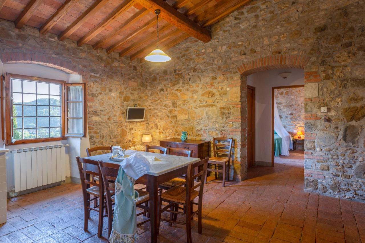 Fattoria Pratale Βίλα Sambuca Εξωτερικό φωτογραφία